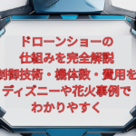 ドローンショーの仕組みを完全解説|制御技術・機体数・費用をディズニーや花火事例でわかりやすく